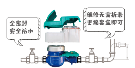 電子遠(yuǎn)傳水表主板